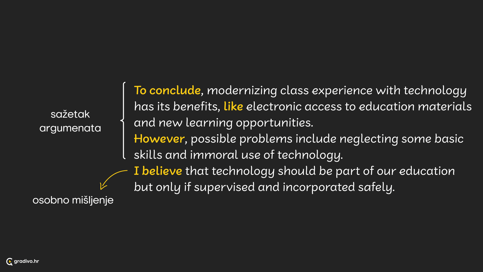 conclusion (2)