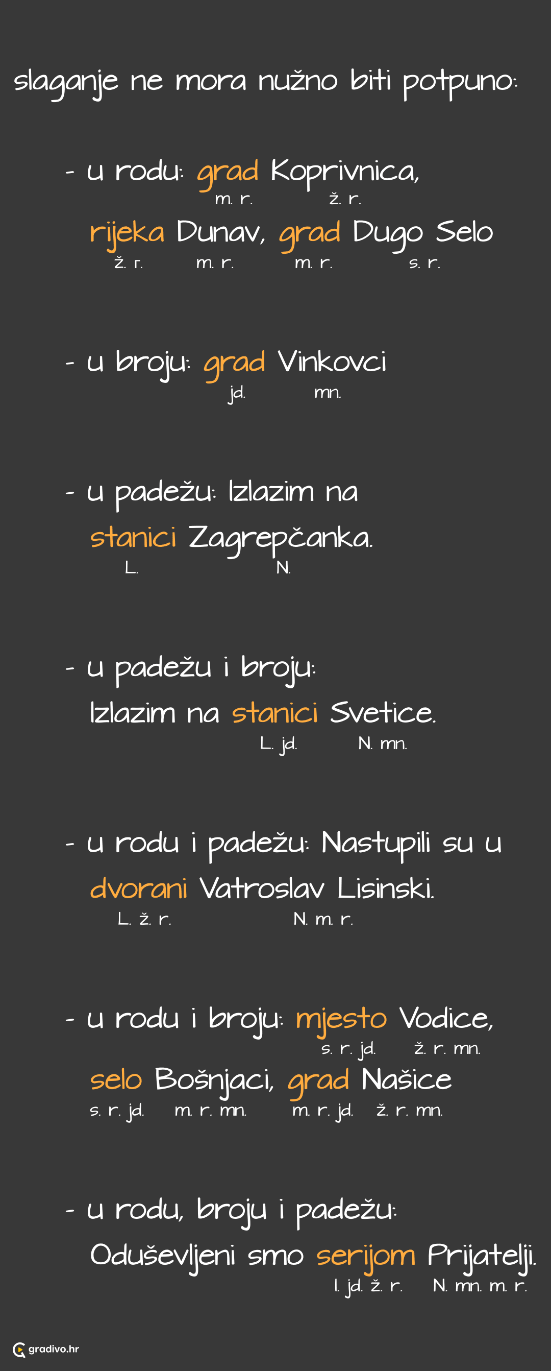 slaganje nije potpuno - mobilebb0aaa8176fc260c5bf1a27ca70ce807e556e21d