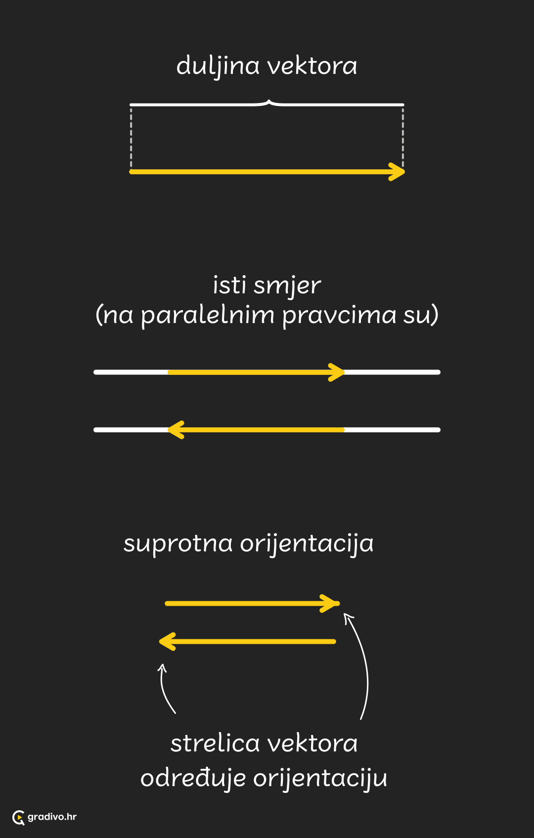 vektori_-_mobile936acee51f308d10ad5219b04d4660541b5e17f4