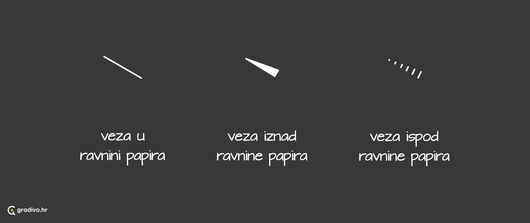 klinasto