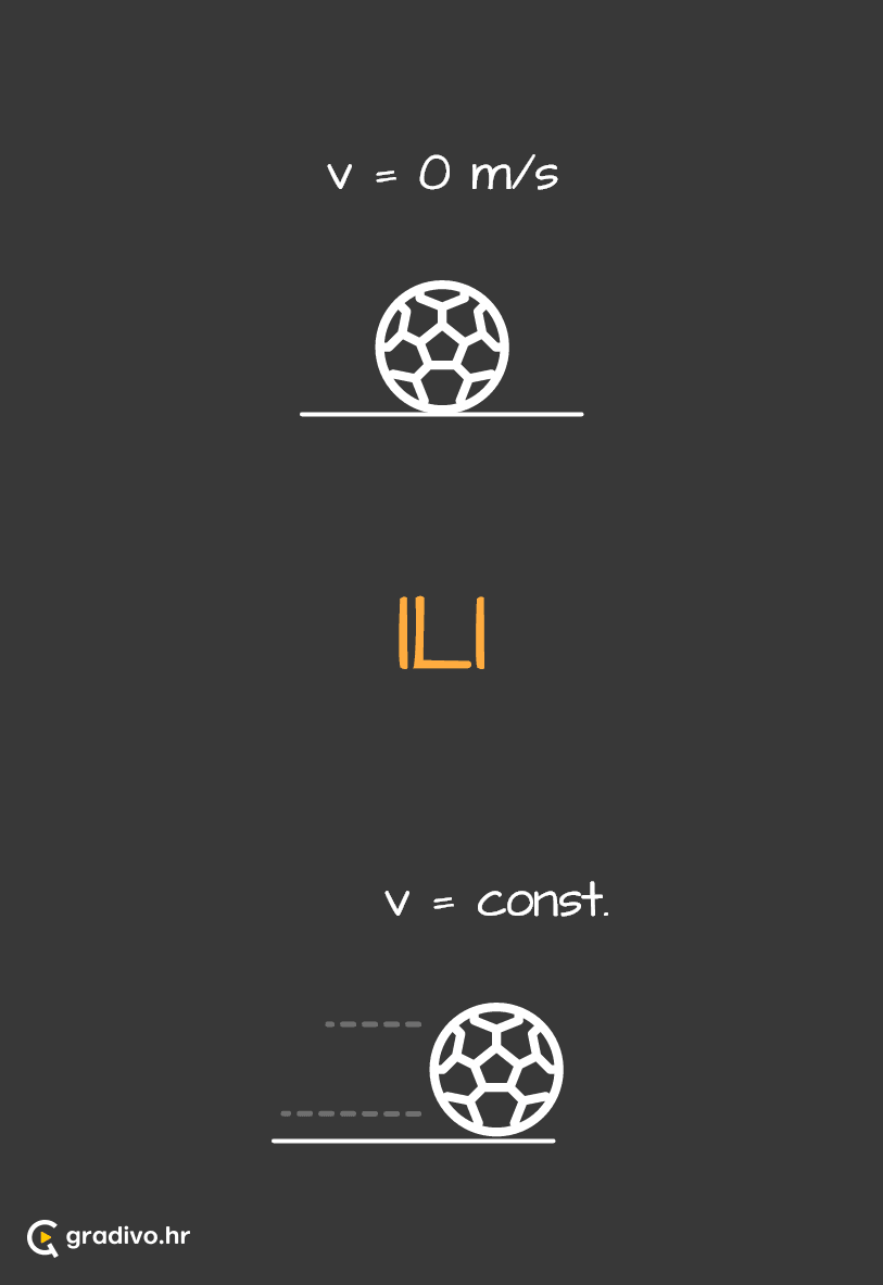 1. Newtonov zakon - mobile4d8fd3da9e7d89395207bfe14007ed7aa3453551