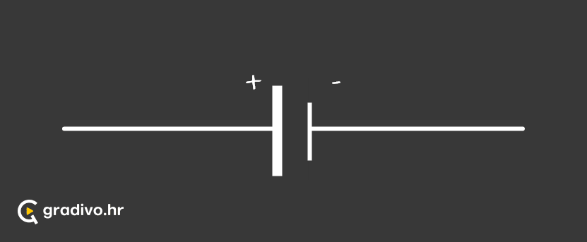 izvor istosmjerne struje_mobiledae9e2e1e9de36d21e07b0972485db444ff7b185