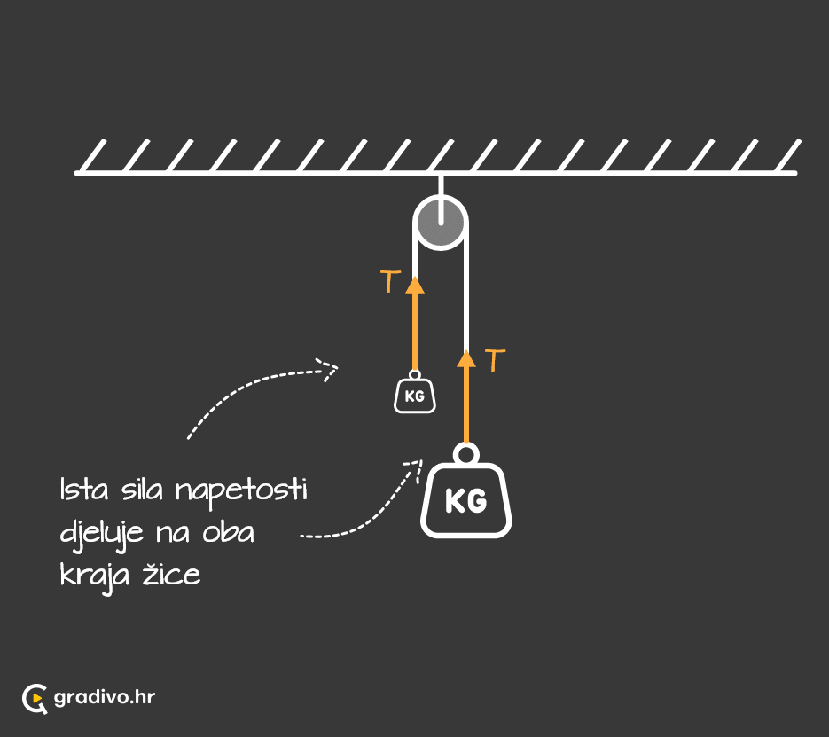 Kolotura_-_mobileca70c12fd87baa5815ab2017a68f336bdbdb2874