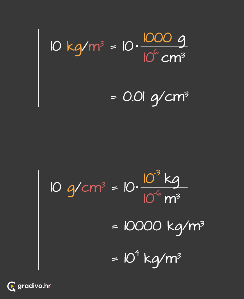 Pretvaranje_mjernih_jedinicakg-m3_to_g-cm3_-_mobile_1_3fb1562e-9932-47c8-aa34-9e256464768cab9f06c1e5d9002ffe58c70c8a99108835d656e8