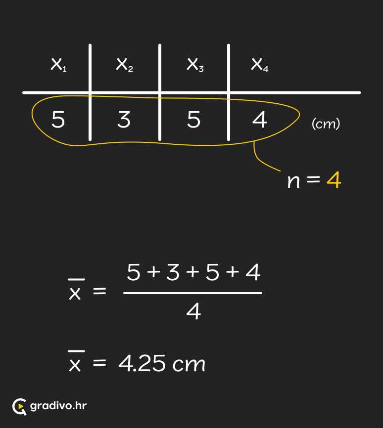 Racun_apsolutne_pogreske_-_mobile_59662244-a6c8-4730-b260-137649dce169f20dc047dd5924cb87cbe755753626b965cdaad8