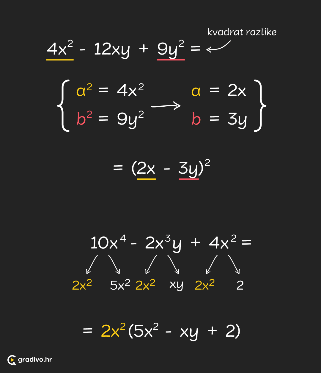 Algebarski_izrazi_-_mobile_14f27e4a0ba8f98d6c8ed9bea910669116727f300