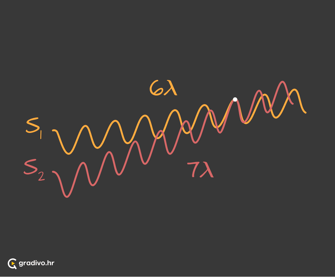 Brijeg i brijeg - mobile8710fd6a53230ac8a0e8e94db1301534301245bf