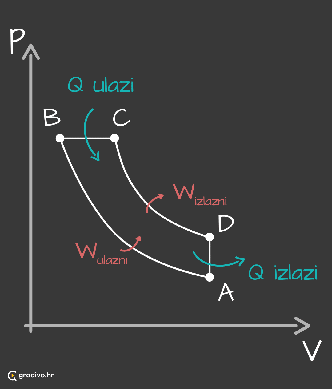 Dieselov_proces_-_mobile_e159e5ac-5f00-4770-9f6c-0bf6d4ed91a9bcf9020384915063d095152a9ef3aed1be91ffb1