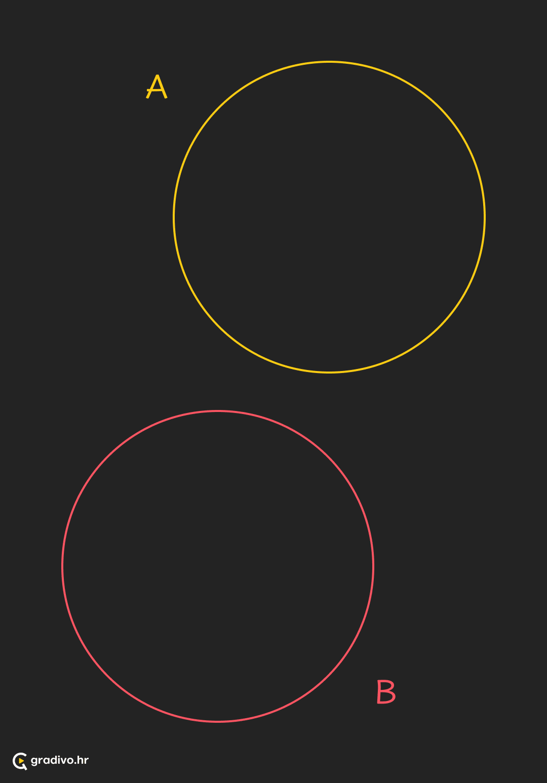 Disjunktni skupovi - mobile