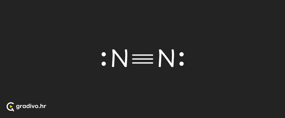 N2