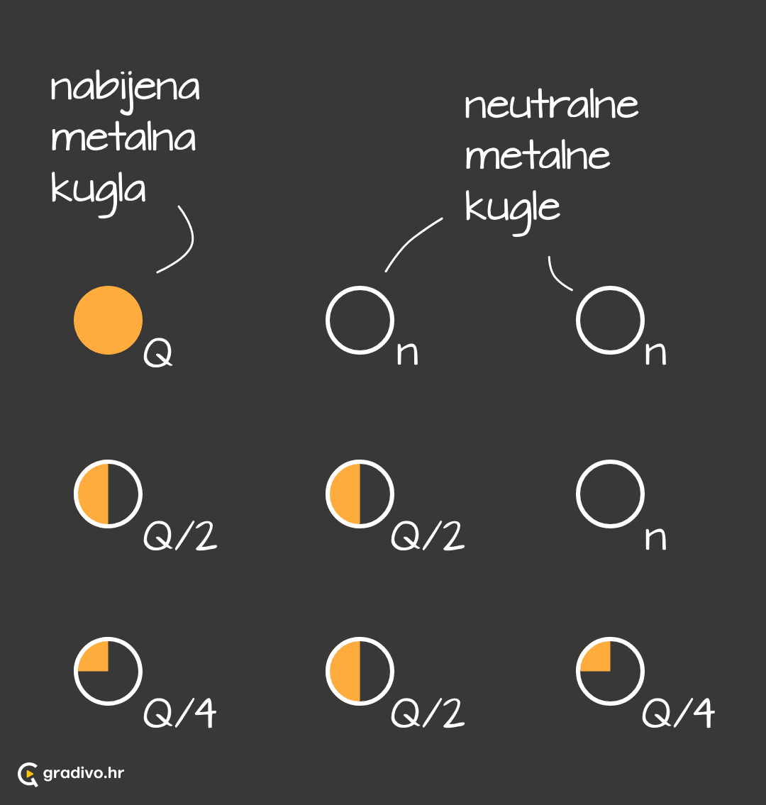 Elektricni_napon_-_mobile_80ff9edd-3421-45d3-ad15-db52d18ee1bcdabf58fe857f638cdbcd03fa274c2a6582c2b690