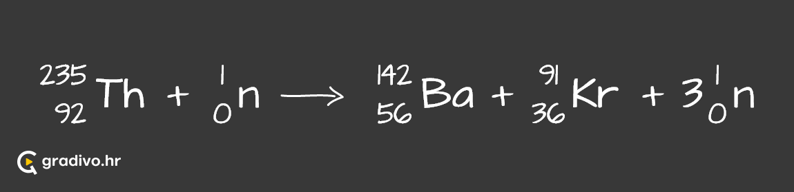 Fisija_-_mobilef76af580a0fd8034ca1b0366bf3f25e32d1826f8