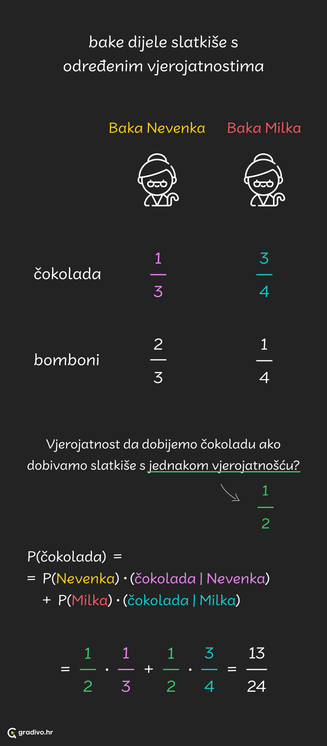 Formula potpune vjerojatnosti primjer - mobile74637a26aa0ab093fb8f737512e8cb18936bd8b4