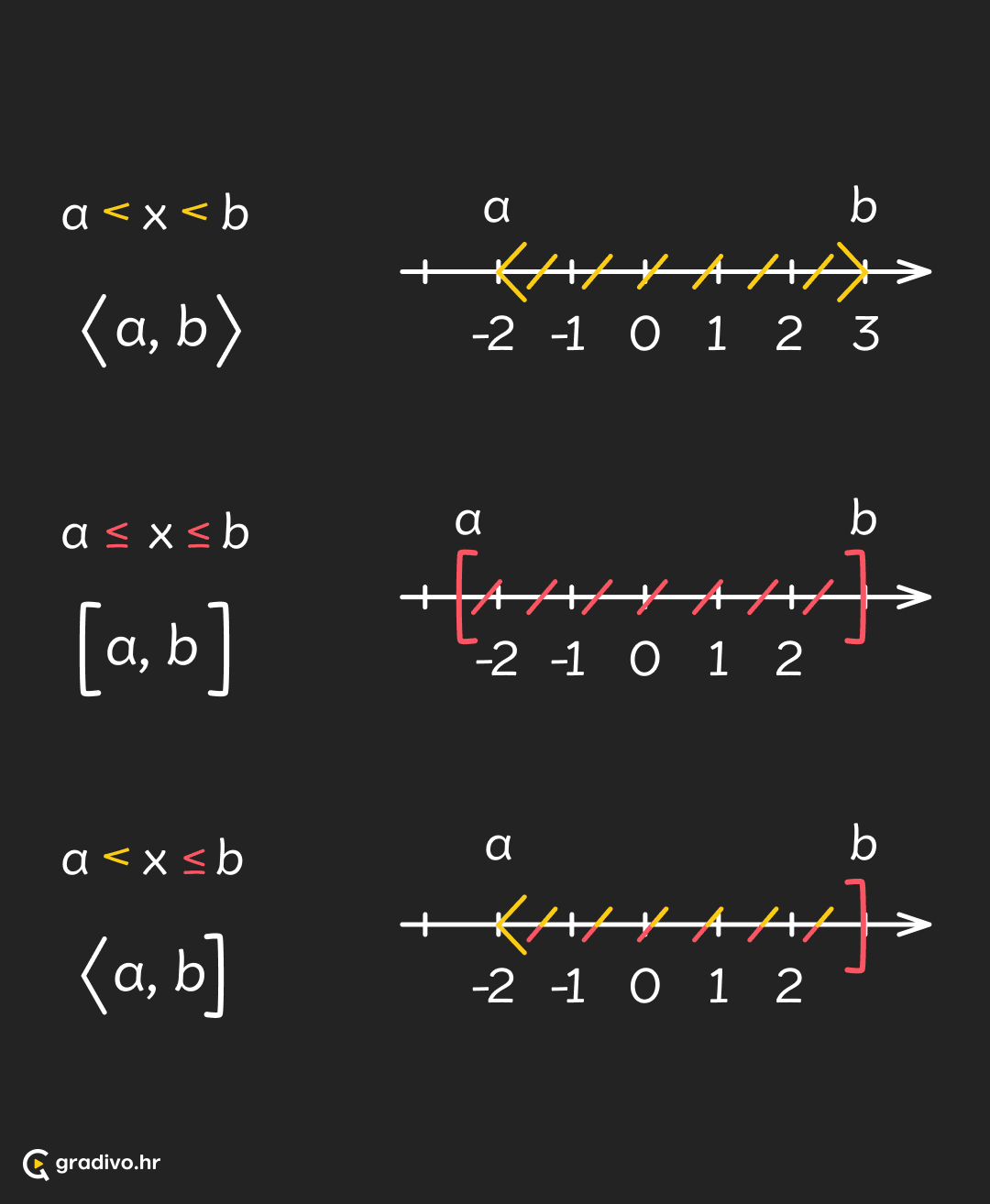 Intervali_-_mobile6a3d797b097d3bf4c7a2ec6cb252334bf395798a