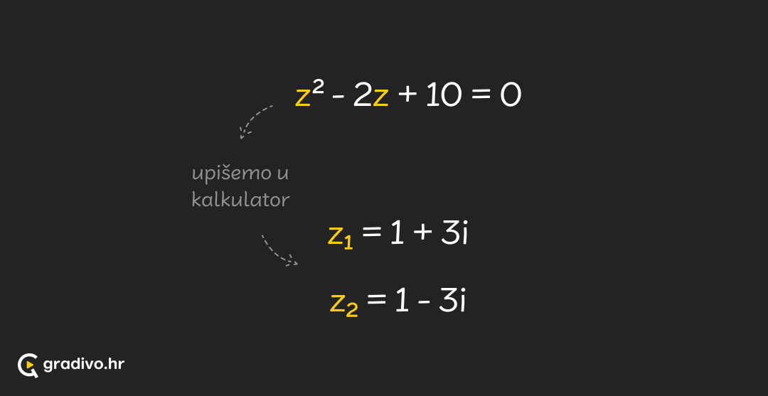 Intervali konveksnosti - mobile (1)