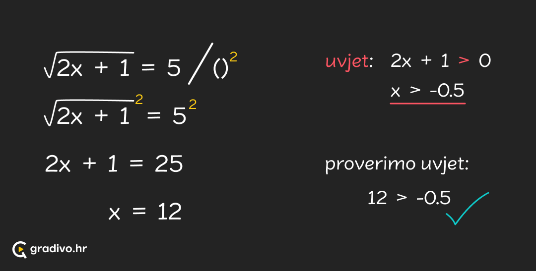 Iracionalne_jednadzbe_-_drugi_korijen_-_mobileed6798c01c6855e0f8a4f7a134c8a9211db9109b