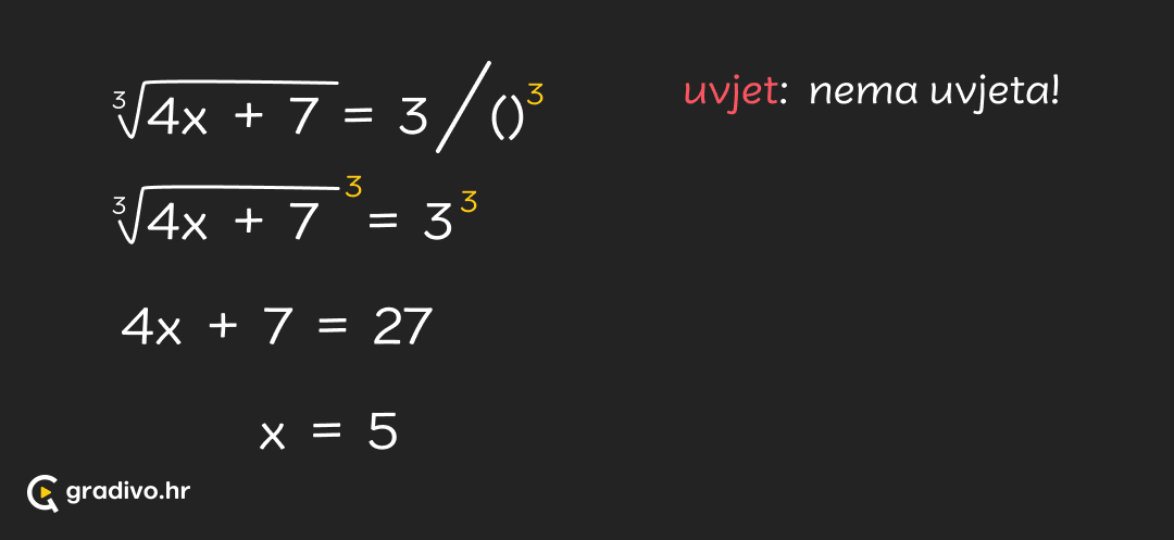 Iracionalne_jednadzbe_-_treci_korijen_-_mobile4c097c3b5675b0616b2bc36d3006efe6874f2baa