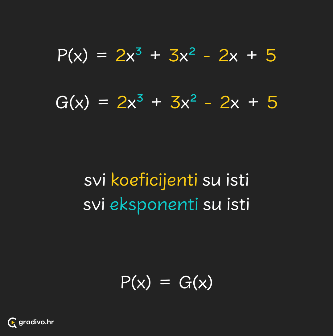 Jednakost polinoma - mobile29fe5613d4ff5941a23305fc5ea26955cbcbce2a