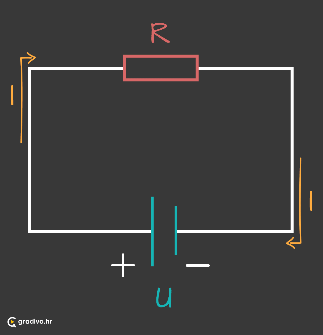 Jednostavan_strujni_krug_-_mobilec90599377334fe8bacfbba790191232435d3d726