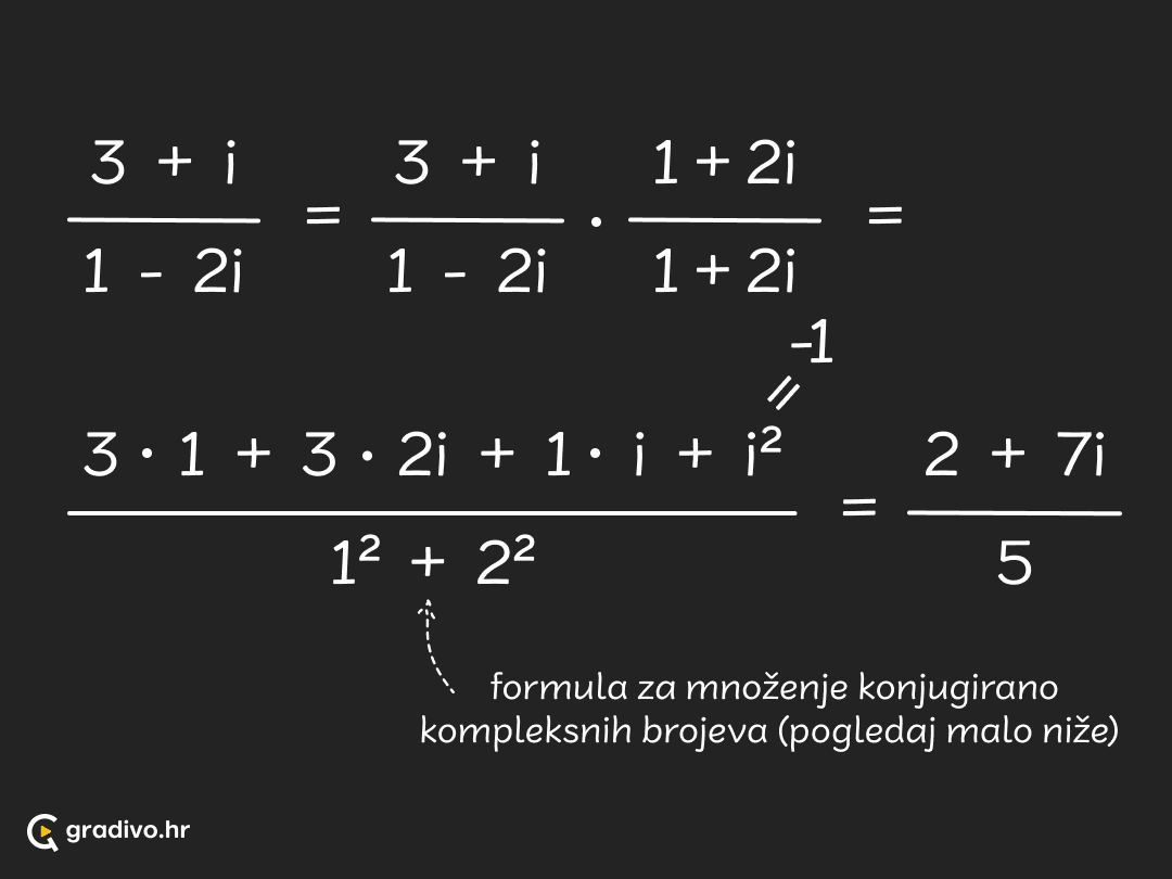Kompleksni_brojevi_-_dijeljenje_-_mobile2205ebf7b9346bd6398852afc9953d685a2b688d