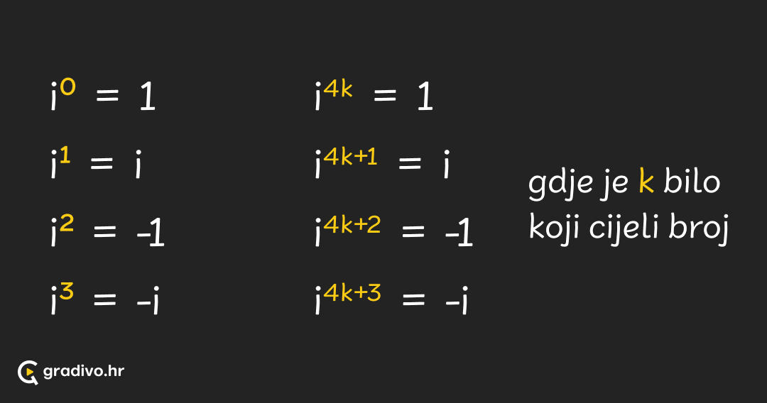 Kompleksni_brojevi_-_potenciranje_-_mobilec553677659afaab427fae18acc77cb11ea1123fd