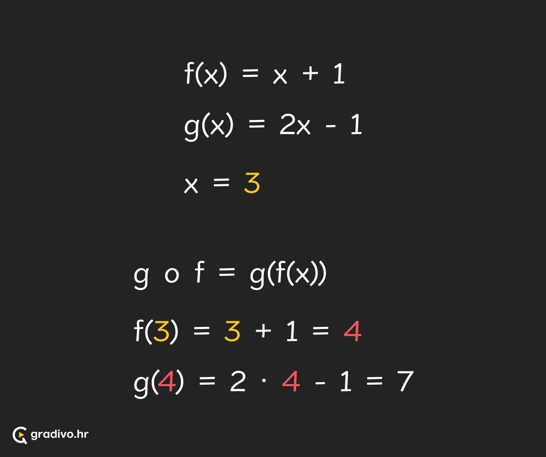 Kompozicija funkcije - mobile – 1