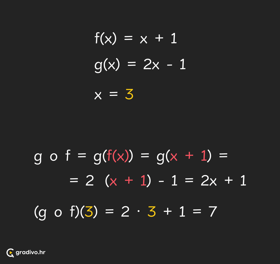 Kompozicija funkcije - mobile