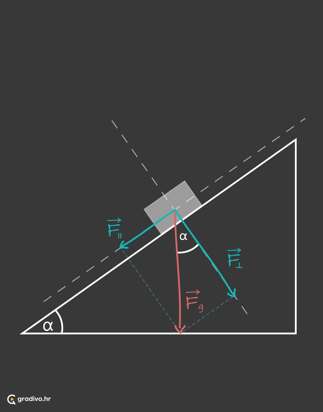 Kosina2_-_mobile_714a7950-ced7-4dff-a6ee-5cafd91ac5dd59e3795238b4271c0537fccf08aba18a6fdb6b8d
