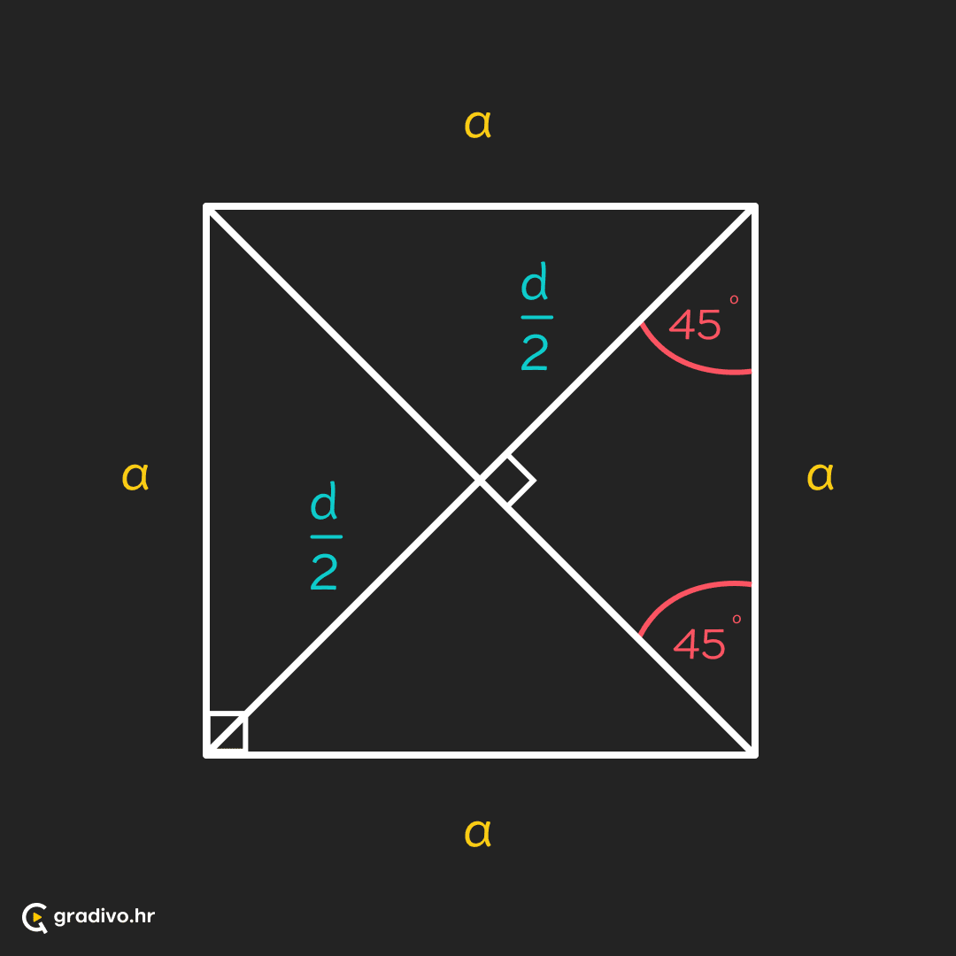 Kvadrat_-_mobile000a467455392078bdf25324cc69e25639ab2ae0