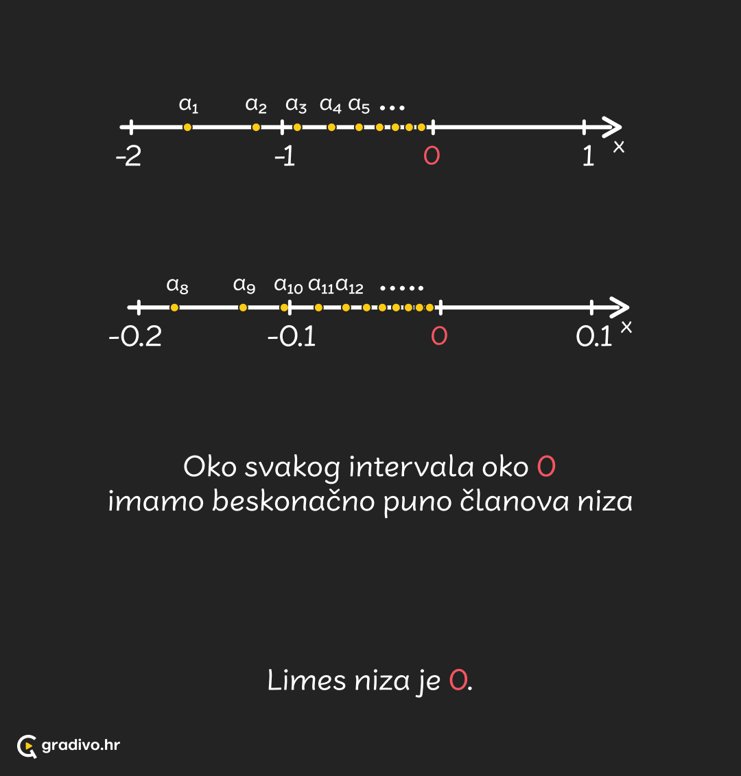 Limes_niza_pravac_-_mobile_1bc29b255416910f4aabd334a415600a1887b774e