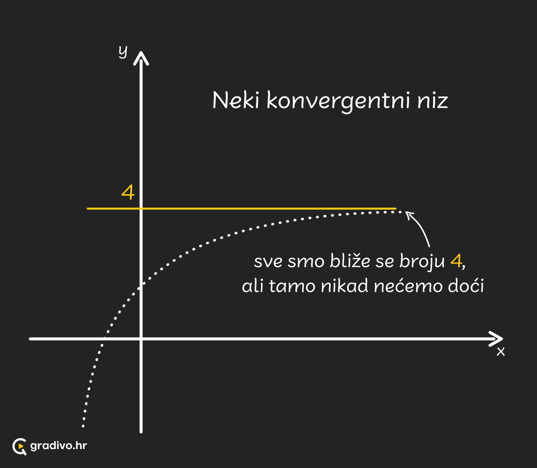 Limes_niza_tockice_-_mobile_e110ee5a-76a9-4934-a054-f6e9f9a0e9d7 (1)0158ea00a3187ce2c2040d2b0ea6da2a6b682887