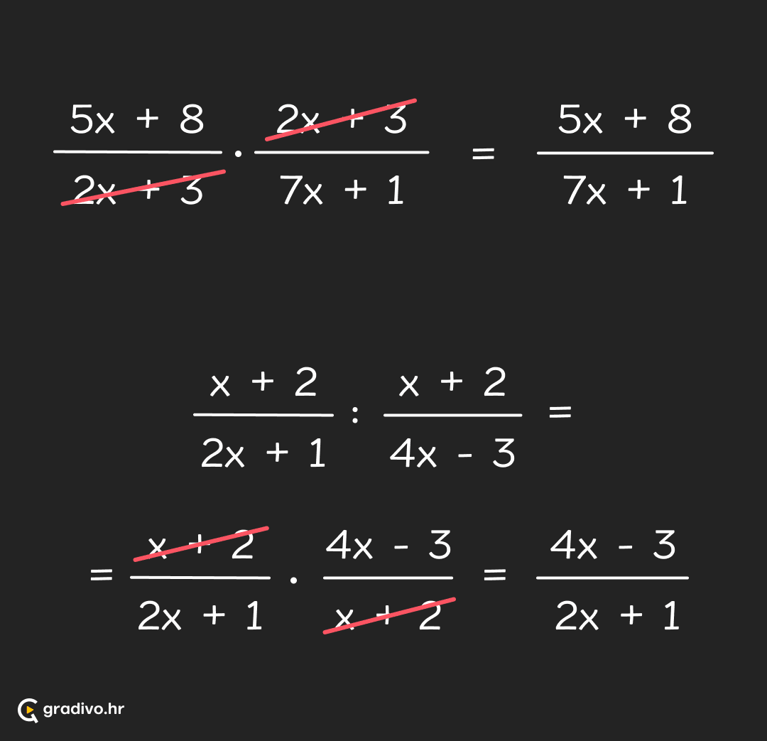 Mnozenje_i_dijeljenje_algebarskih_razlomaka_-_mobilee54e036669e2aaffa258519ca67a8f812de82063