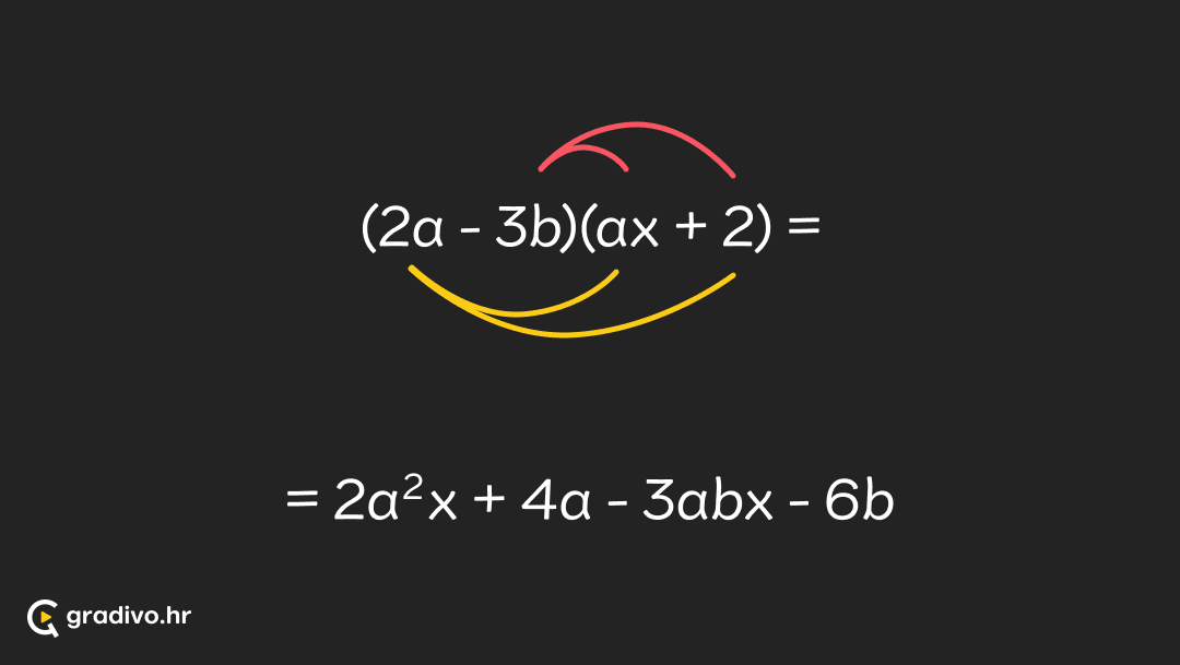 Mnozenje_zagrada_-_mobile_1.png7a9cd0c07629a363131b4c3aeb39ebf75e947dbd