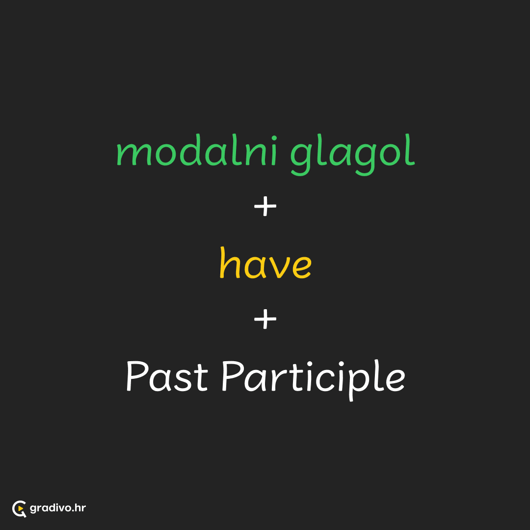 Modalni glagoli 1 - mobile