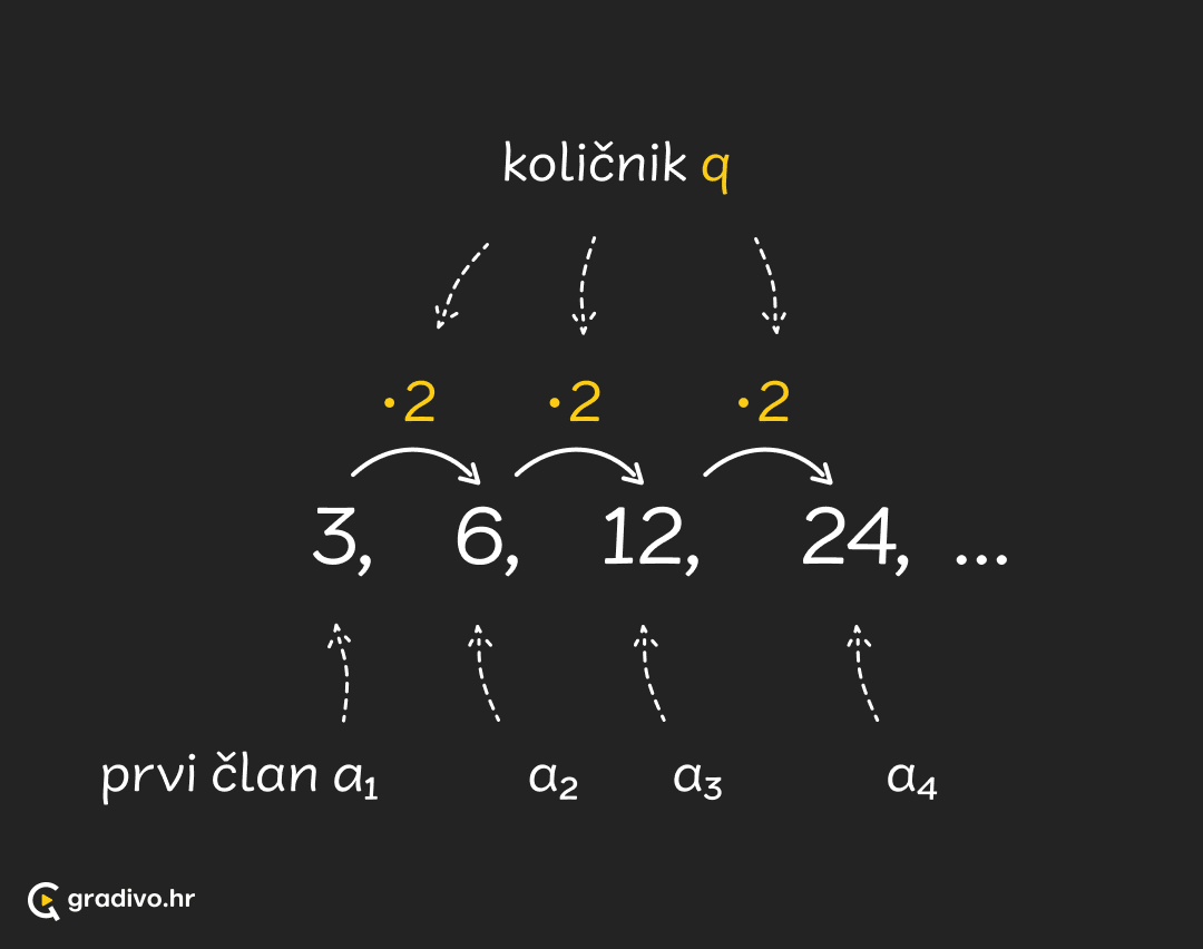 Opci_clan_niz_-_mobile_311fc7ffbc44cf8e9a6db0f9cf0a00df551eb6664