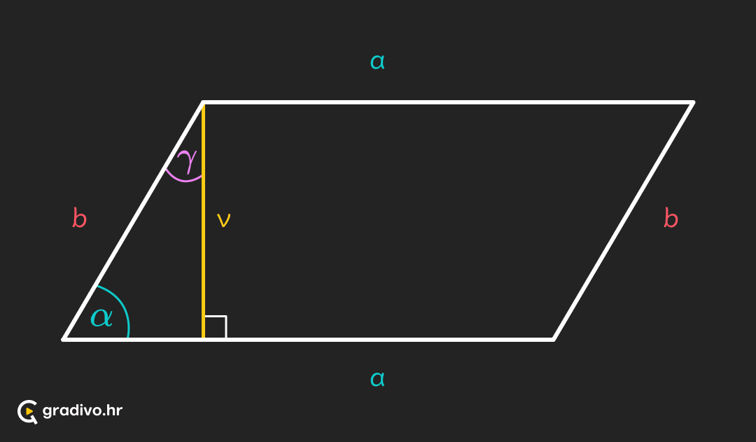 Paralelogram_-_mobile_15237390fe3909277ead24783d4b202a6f2db540c