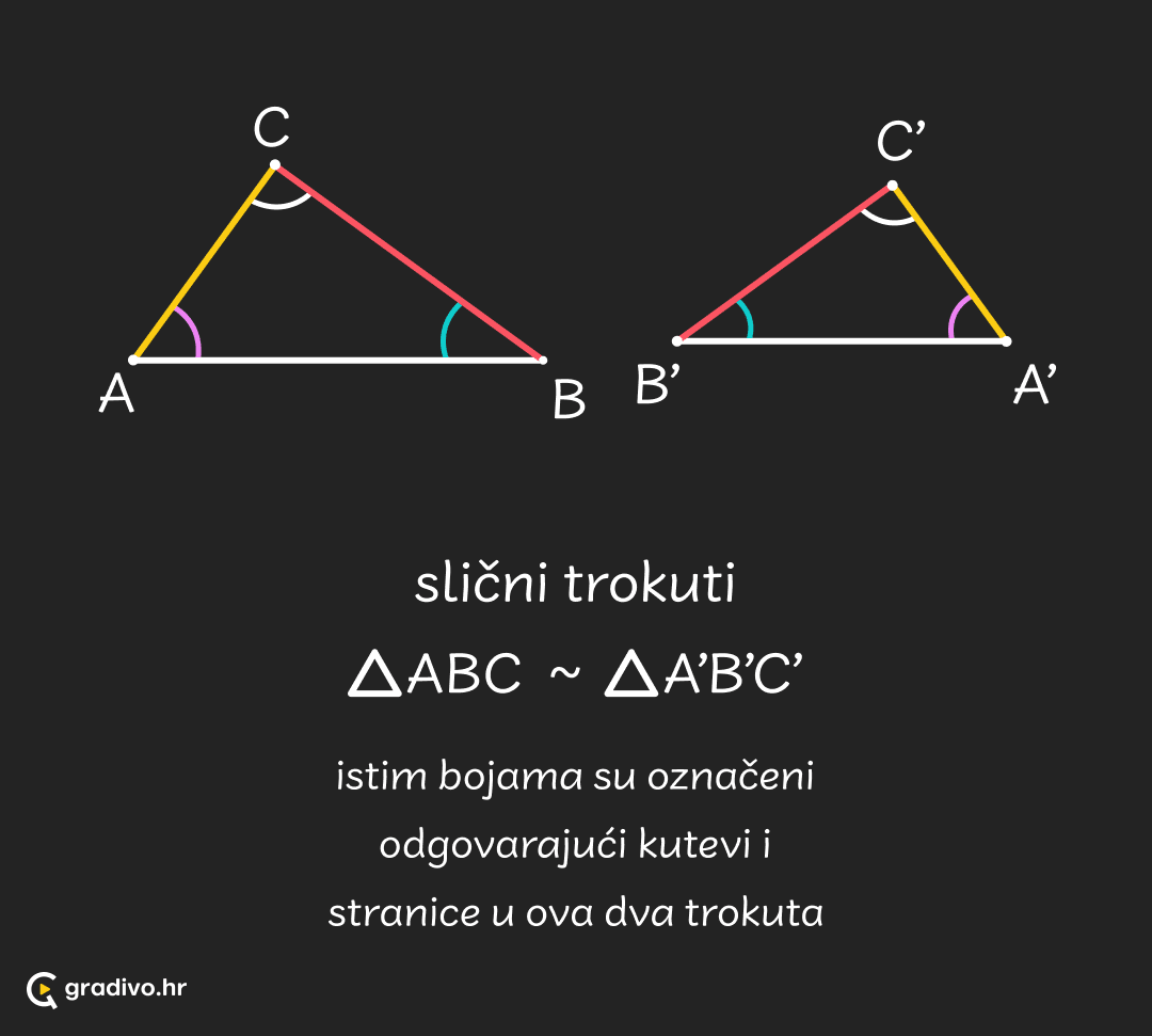 Pravokutni_trokut_-_simetrala_-_mobile_43fc5a0b6763b46819e423491da921a6384f55aca