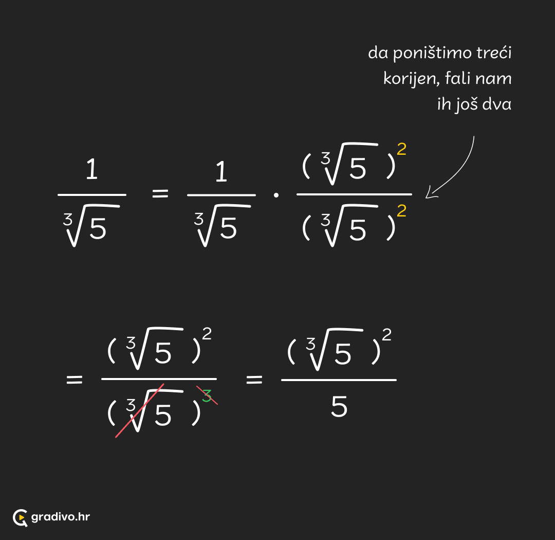 Racionalizacija nazivnika broj - mobile2ceb7b424e65b587a4140d6218059ee09ccab89a
