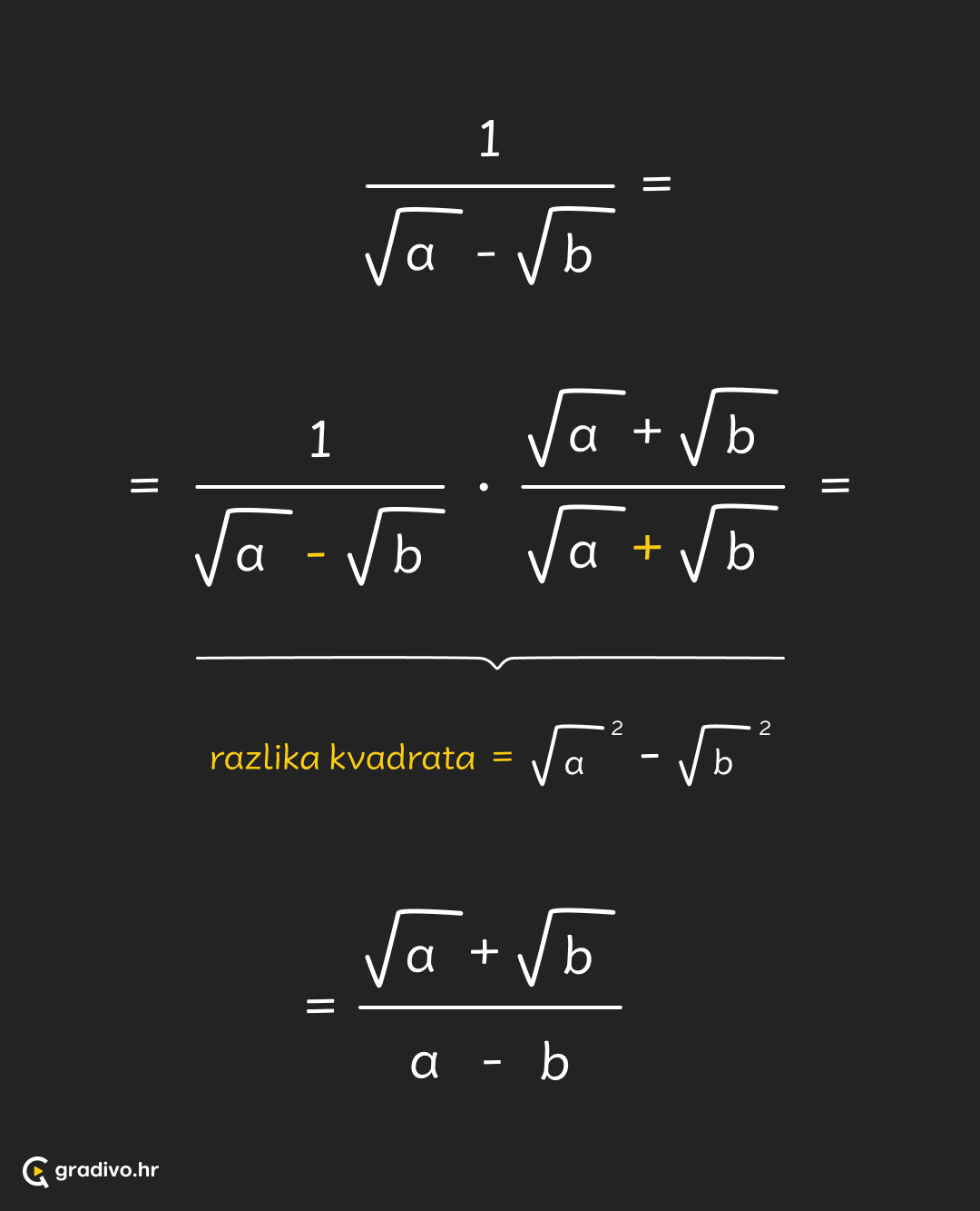 Racionalizacija nazivnika formula - mobile – 1ded6f4e05e9d7ea9ba37d41941bebb6430770261