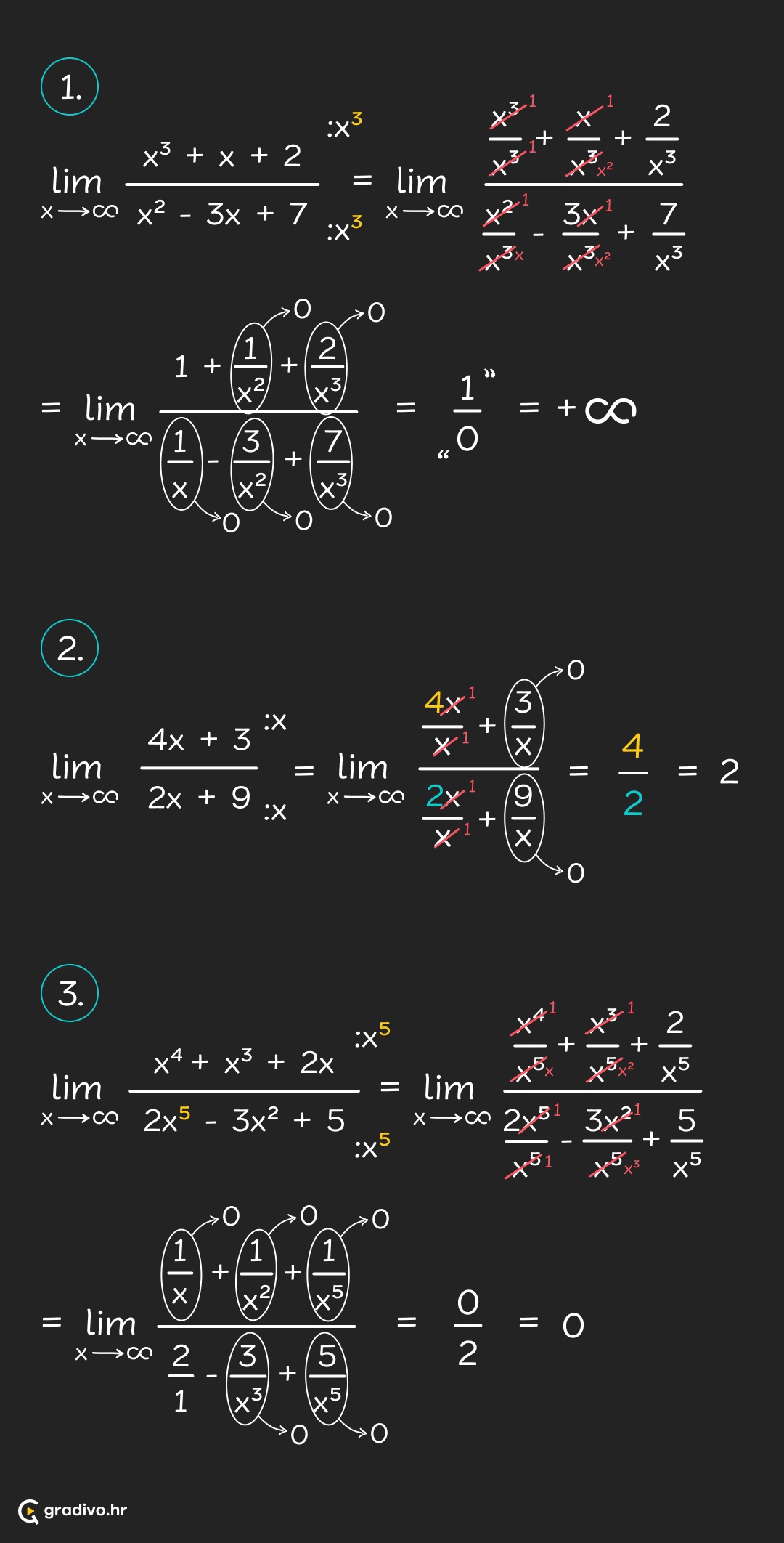 Racunanje_limesa_-_mobile_124118f69158be7b4940da86b8a00d9308741e10d