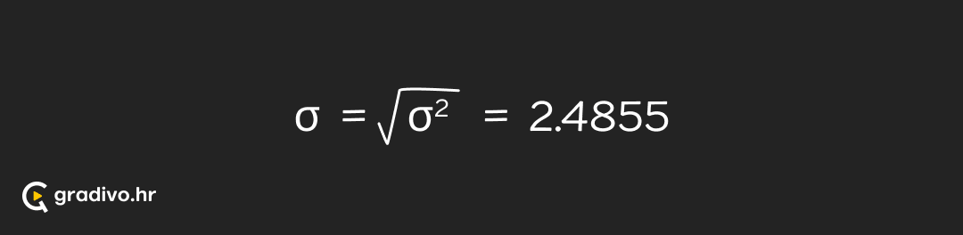 Standardna devijacija - mobile