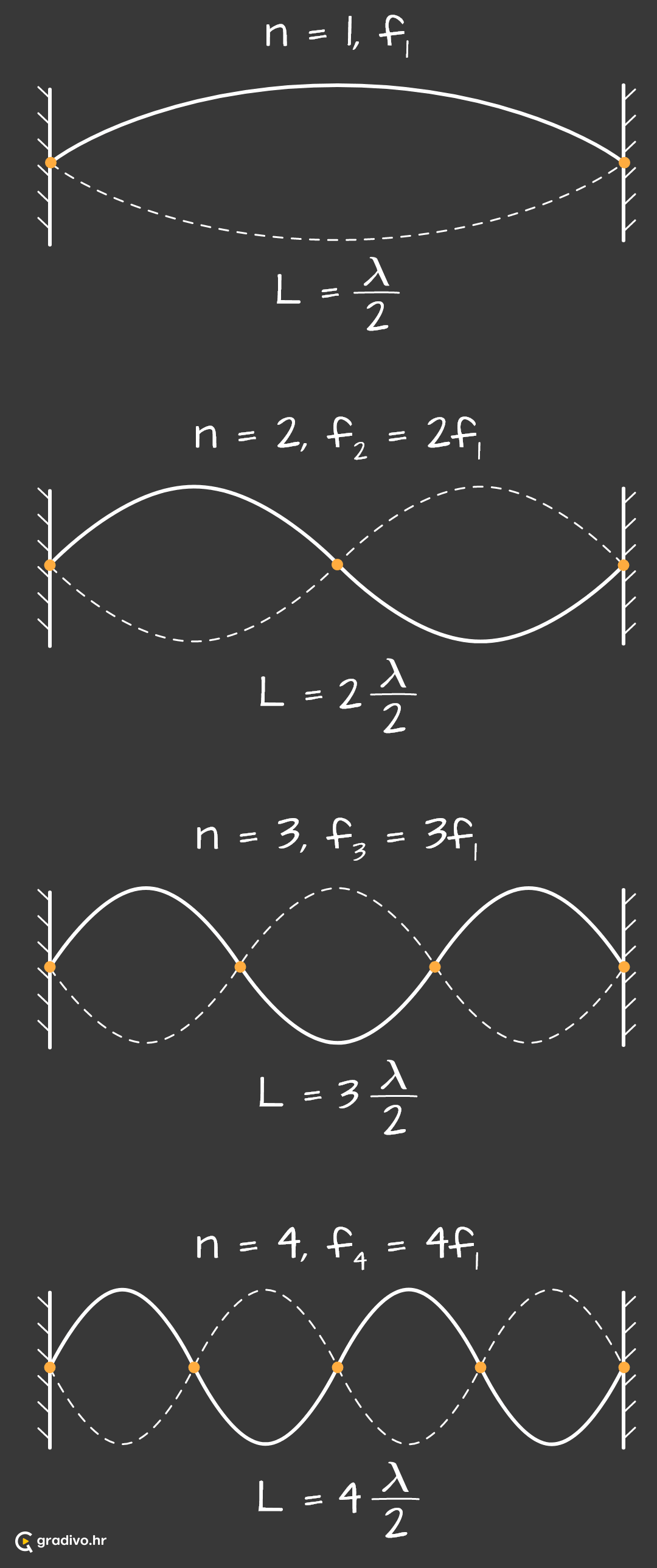Stojni_valovi_-_mobile_eed6a63c-5cfd-4f95-b3ba-b4d686107bb17b741664f638d808b43ffa205c509291526da2c0