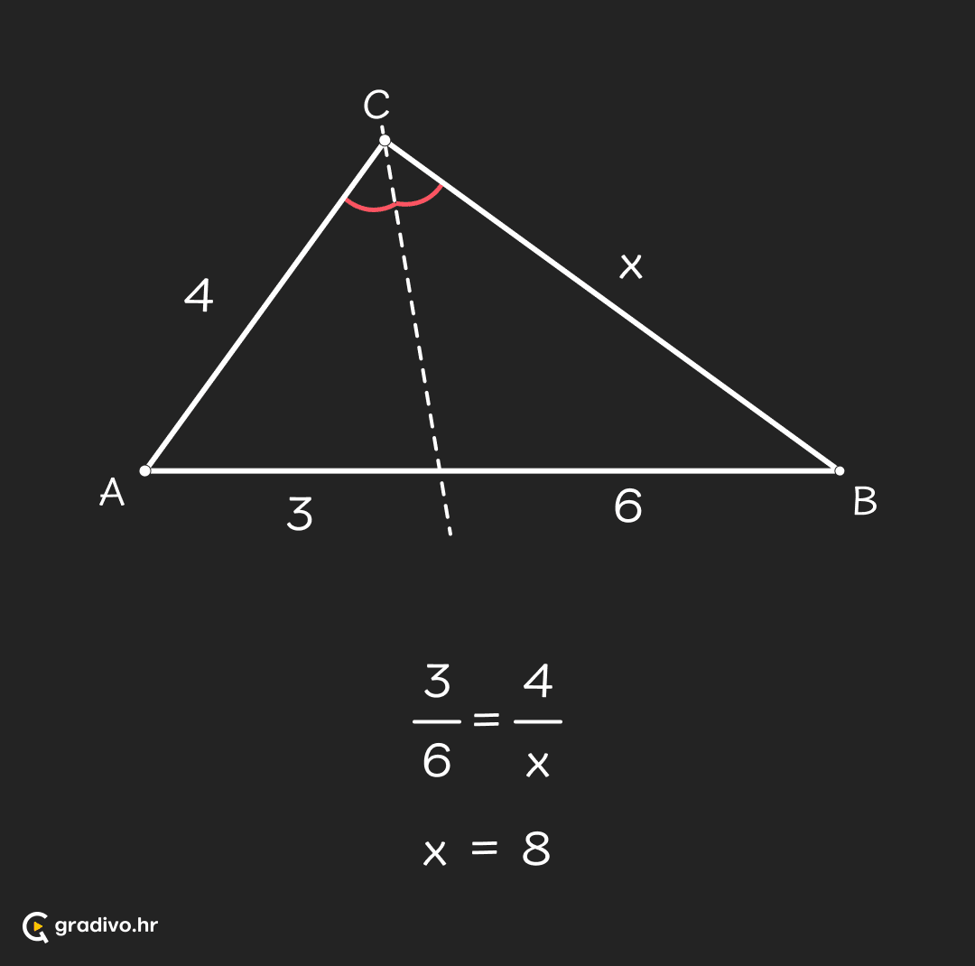 Sukladnost_i_slicnost_-_simetrala_-_mobile_260f6b3e8c3dc2b2b565d34b9f98142a3ceec72f5