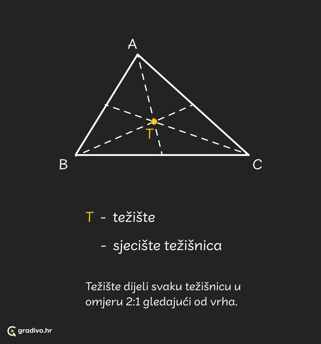 Teziste_-_mobilecad46774100e7b751fff8b90a04c9833a2f5d513