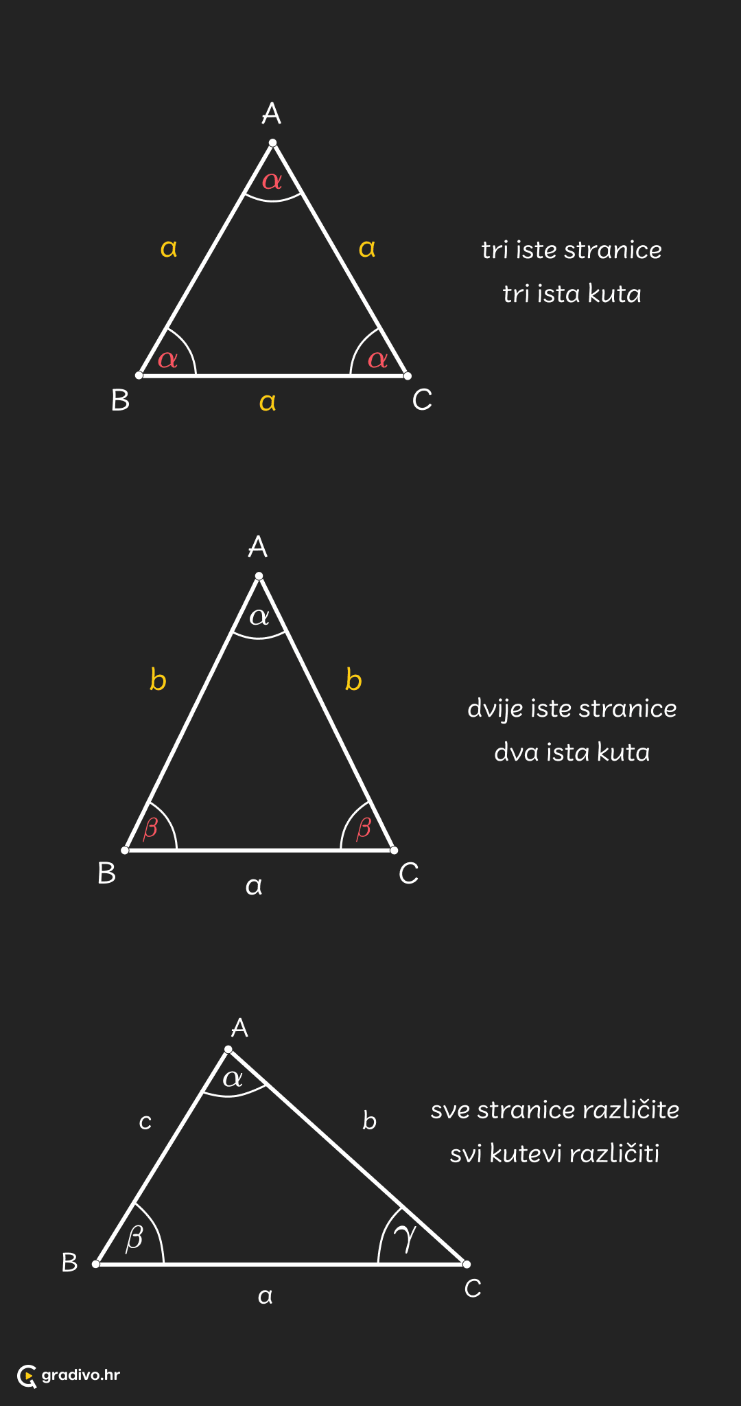 Trokuti_stranice_-_mobile_14ad46c9ddcaa72787136e8d53a333f38e6081c68