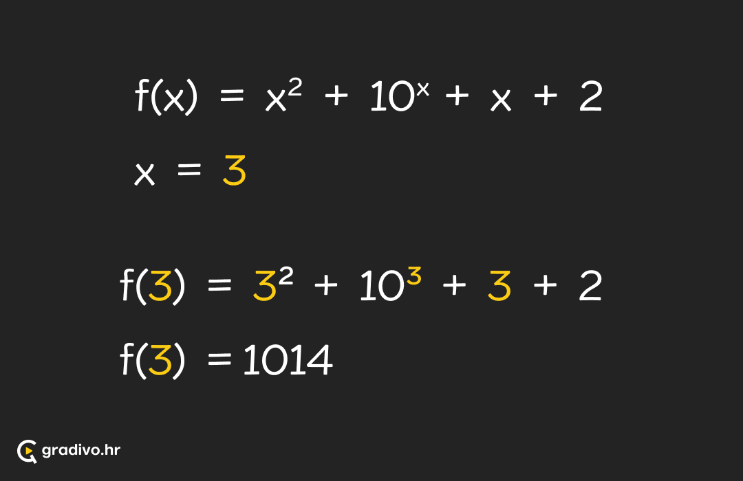 Vrijednost_funkcije_-_mobile7a2a3d6dcbb318198187c2448d385996ce821140