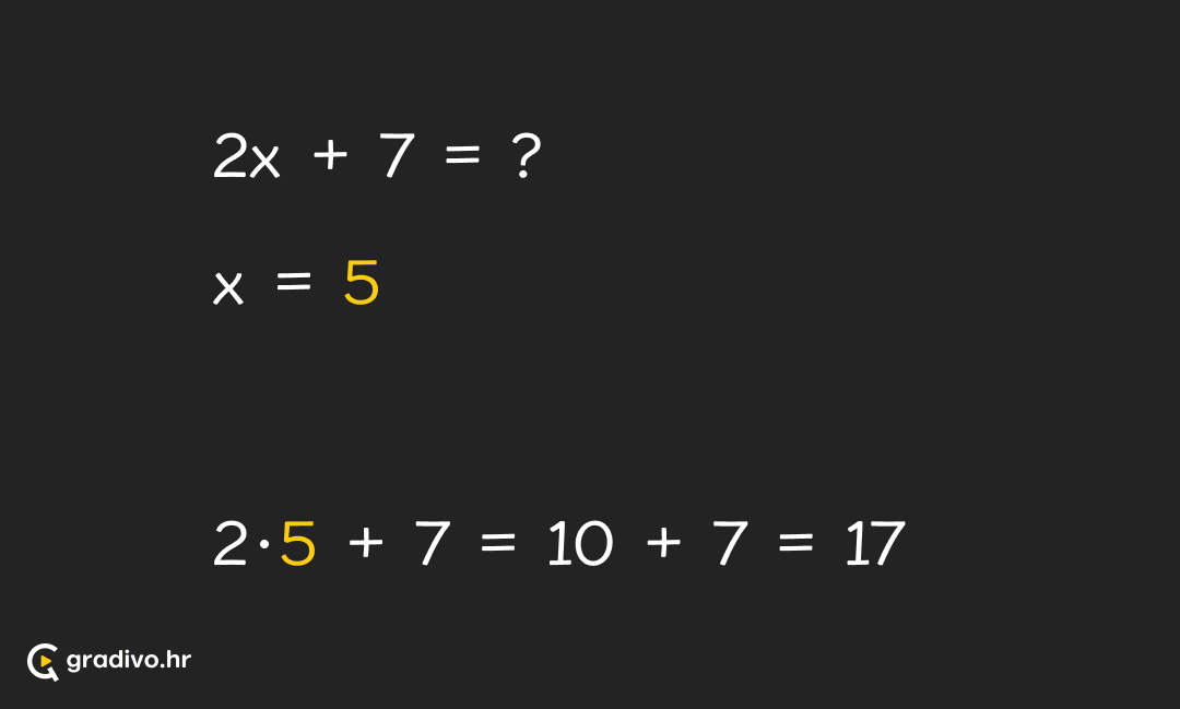 Vrijednost_algebarskog_izraza_-_mobilef32ce5963e07362c113195e39c489a65edaca931