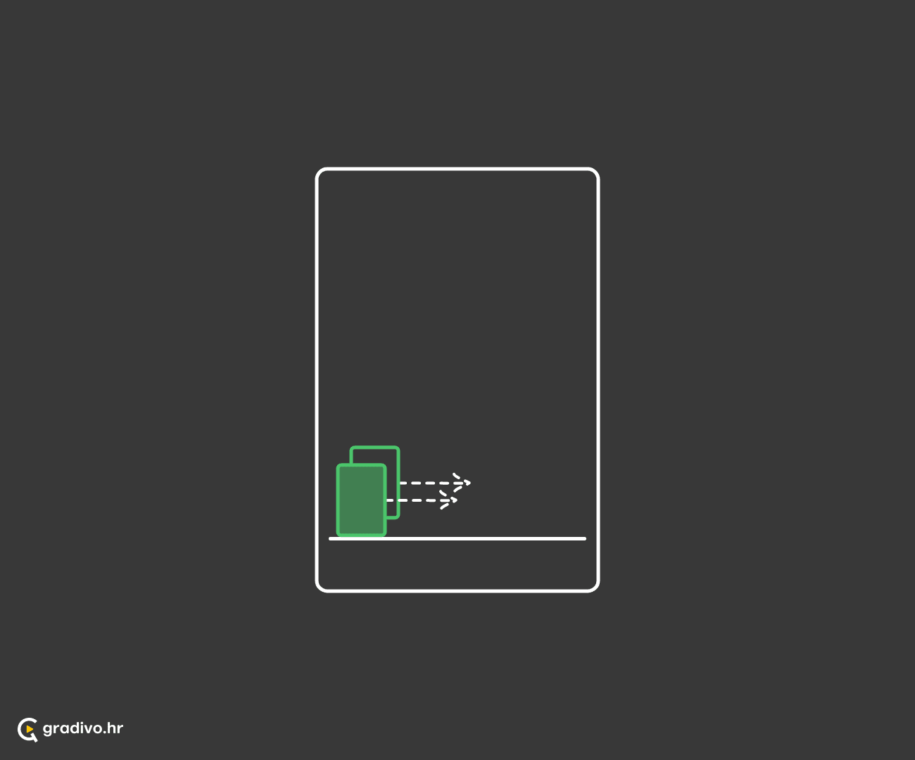 Osjećaji su popratni subjekti