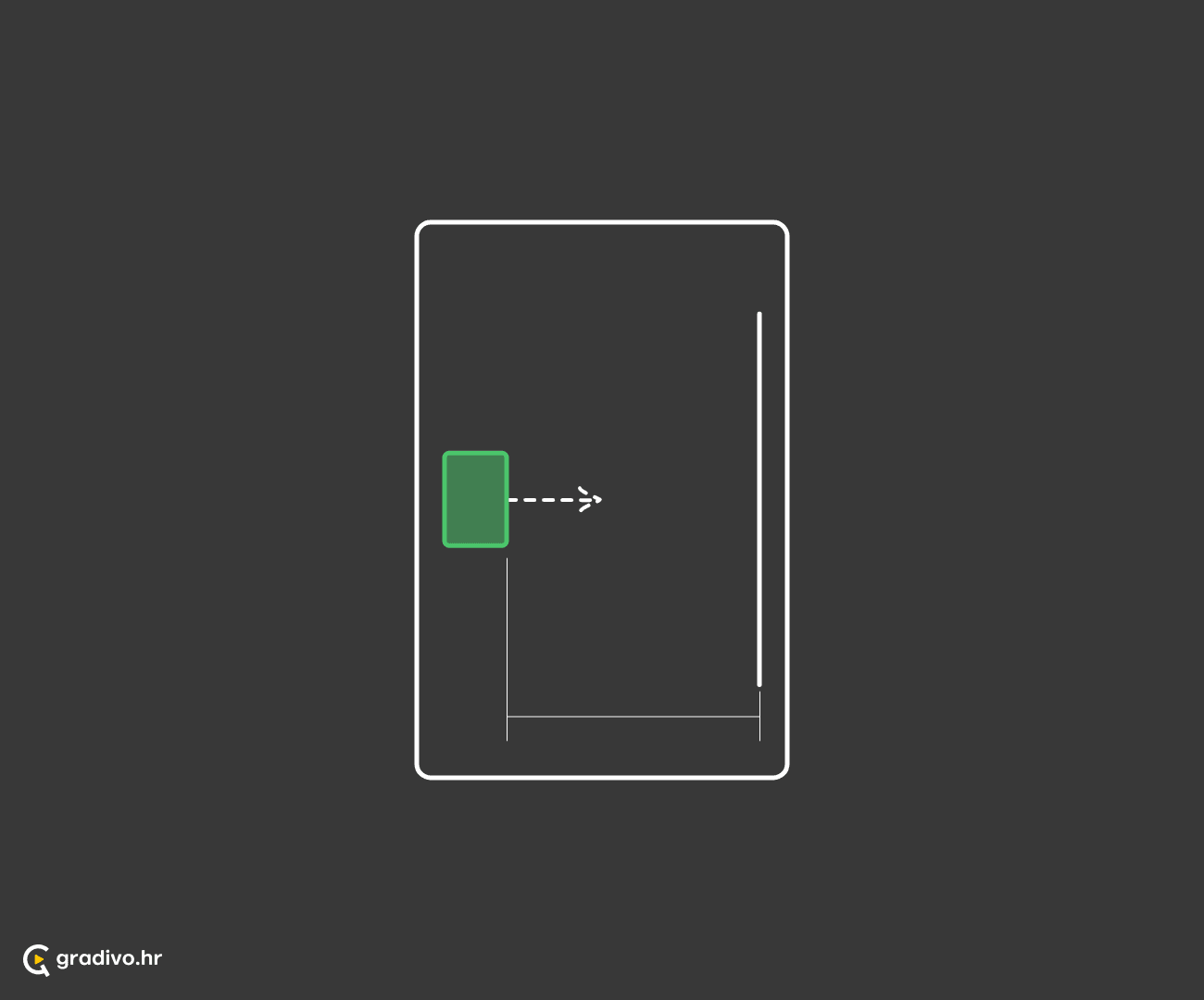 Subjekt prelazi određenu udaljenost kako bi se približio