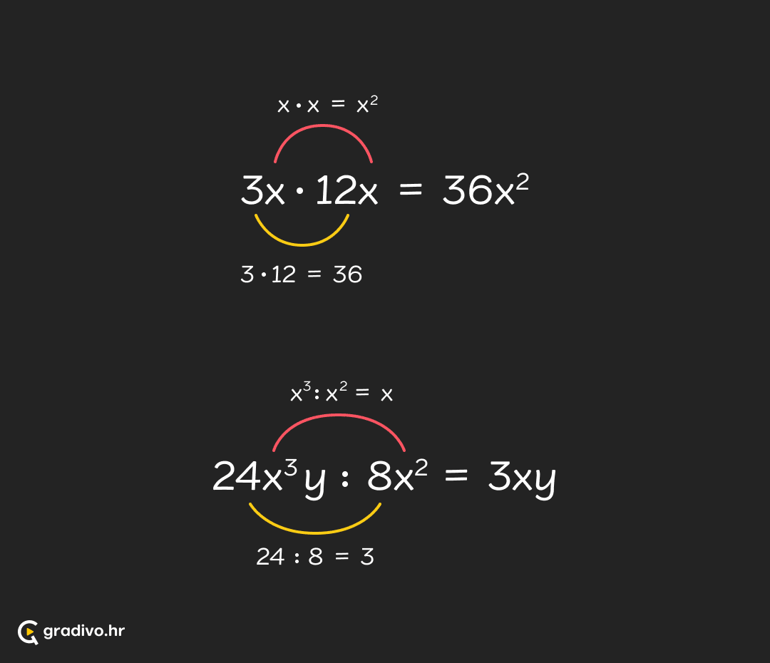 ZBRAJANJE_I_ODUZIMANJE_ALGEBARSKIH_IZRAZA_-_desktop_3a7c59a552cdbb5015ee2a63ab2fe67f360a53d85